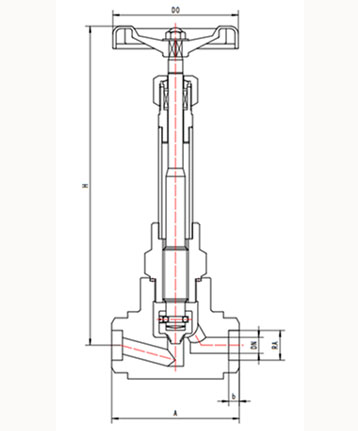 DJ61Y-160P低温高压截止阀（BW）