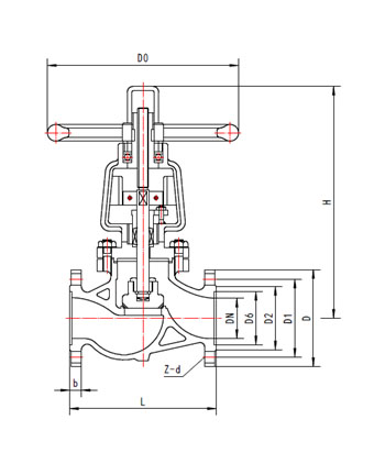 Jy41W-40P氧气管路专用截止阀