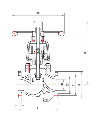 Jy41W-25P氧气管路专用截止阀